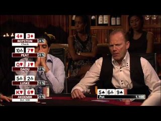 European High Roller 2010 - Afl. 12 (Nederlands) | PokerStars