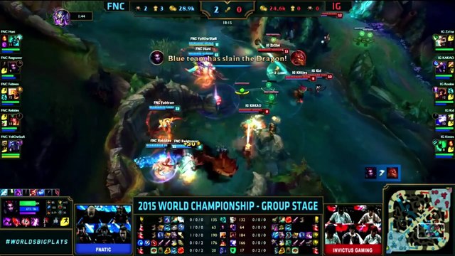 Move des worlds jour 1 Fnatic en ouverture - League of Legends