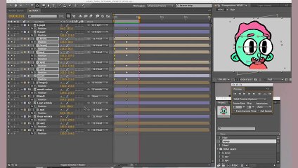 How to make a cartoon  Part 3 3D Head Turn - After Effects Tutorial