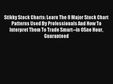 Stikky Stock Charts: Learn The 8 Major Stock Chart Patterns Used By Professionals And How To