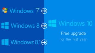 Upgrade Windows 7/8/8.1 to Windows 10 Without Loosing Data