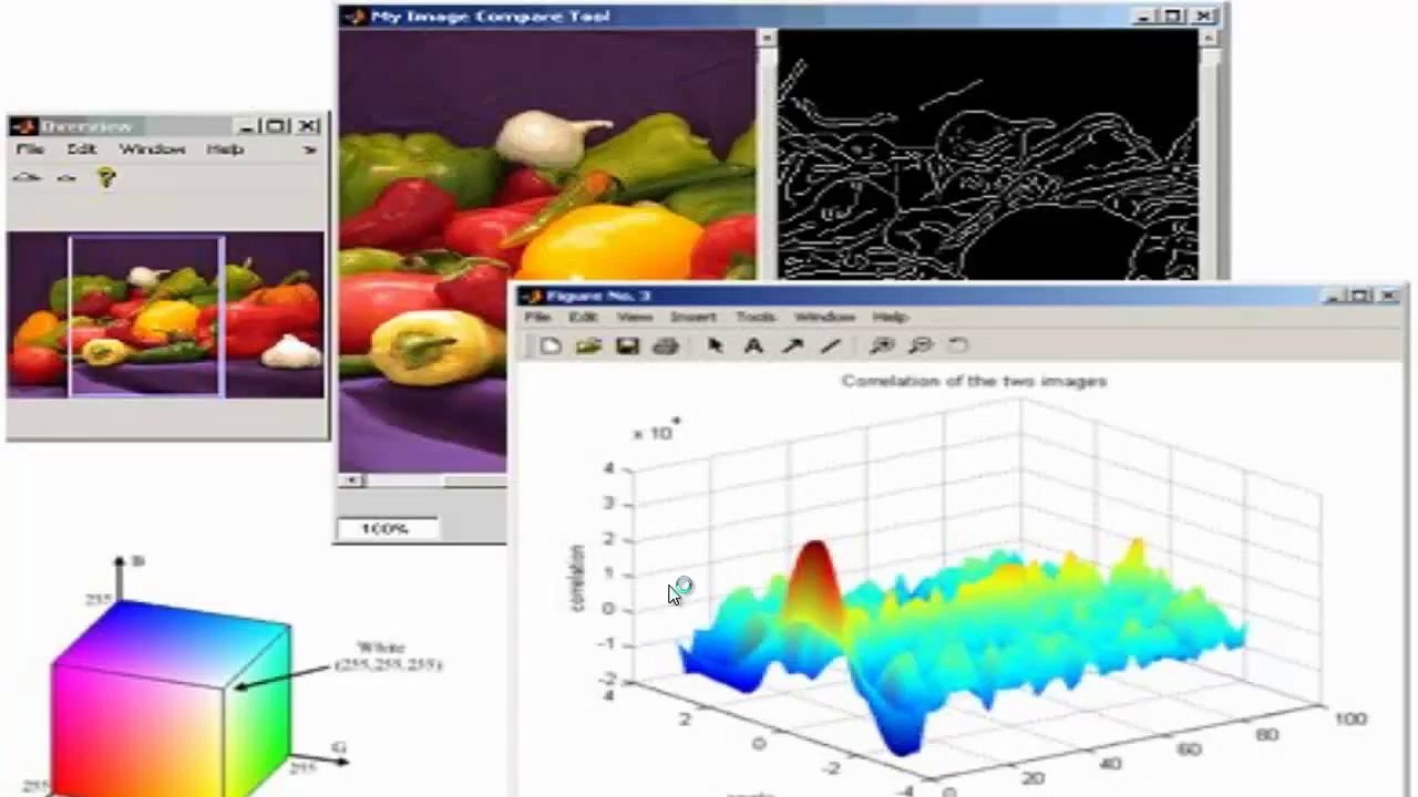 Projects on Image Processing output - Image Processing Projects