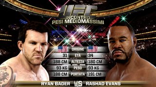 UFC EVENT 192 Ryan Bader vs Rashad Evans