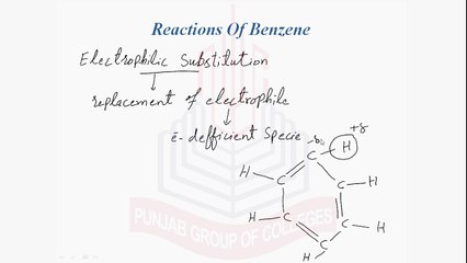 Reactions of Benzene & General Pattern of Reactivity of Benzene towards Electrophiles