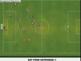Le pire csc de FM07