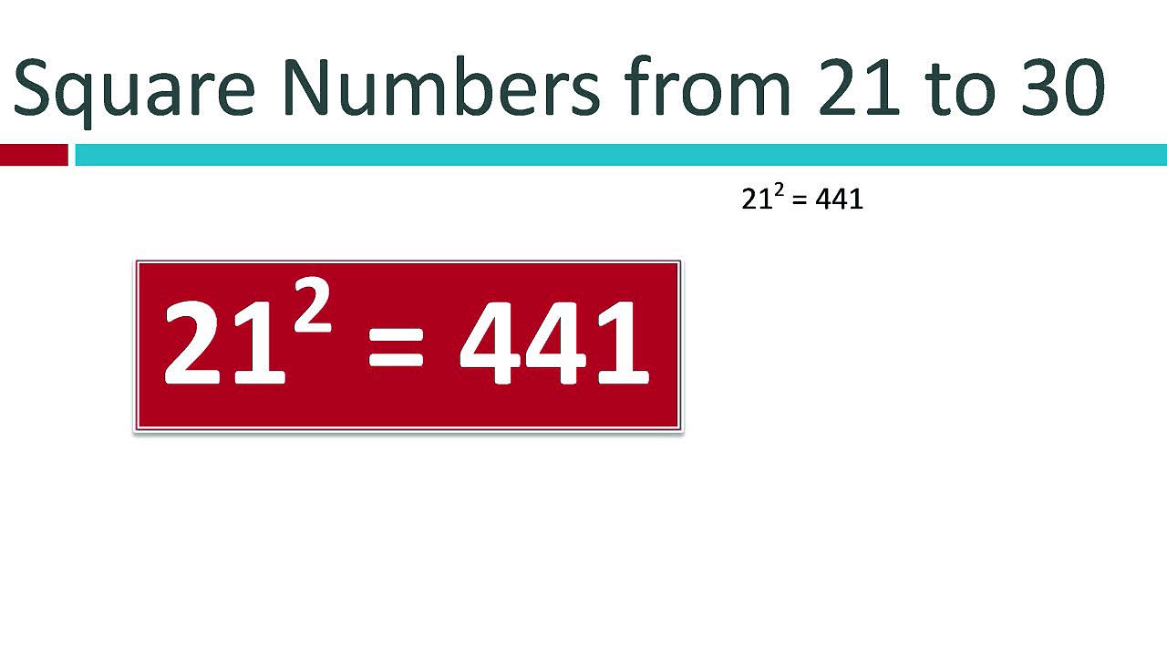 Tables, Prime Numbers, Squares And Cubes