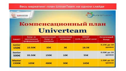 Почему я в Univerteam