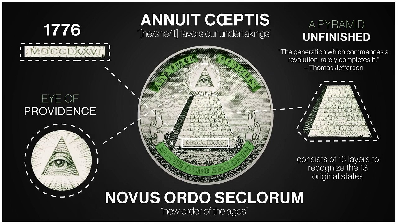 What Do The Symbols On A Dollar Bill Mean?