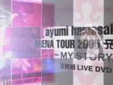 CM Avex ARENA Tour 2005 15s