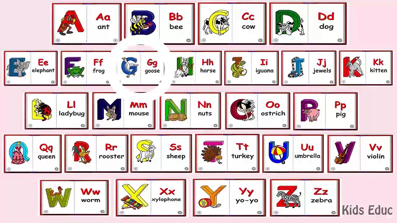Alphabet A to Z, Animation Learning ABC, Nursery Rhymes, Learning English alphabet for Kid