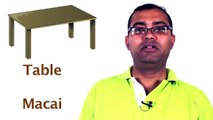 Learn Tamil Through English   Household Items