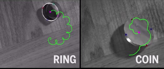 how the differences in drag cause this ring to switch directions as it wobbles around
