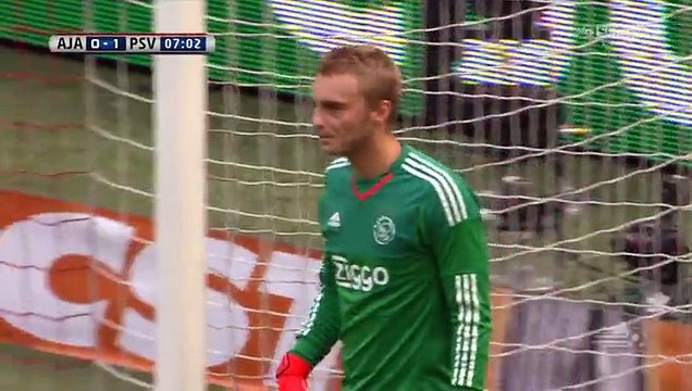 Ajax 1 – 2 PSV Eindhoven ALL Goals and Highlights Eredivisie 04.10.2015