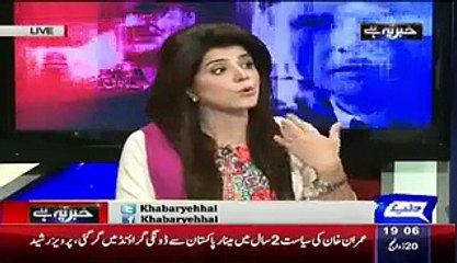 Why Imran Khan Brought Reham Khan in Jalsa