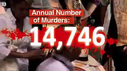 World's top ten countries