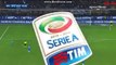 Lorenzo Insigne Free Kick Golazo! AC Milan vs Napoli 0-3 (Serie A 2015)