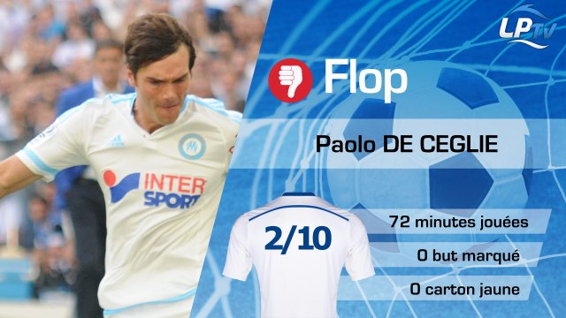 PSG 2-1 OM : les tops et les flops