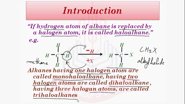 Introduction & Classification Of Monohaloalkanes OR Alkyl Halides