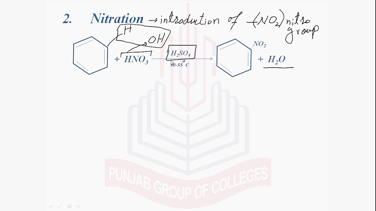 Electrophilic Substitution Reactions [ (2) Nitration ]
