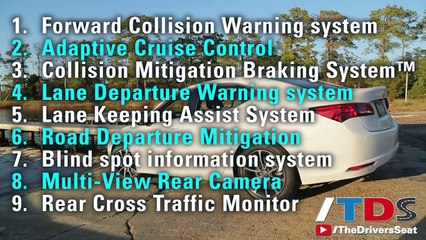 2016 Acura TLX FULL REVIEW A new model in a highly competitive segment