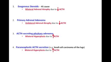Cushings Syndrome- Information and Help