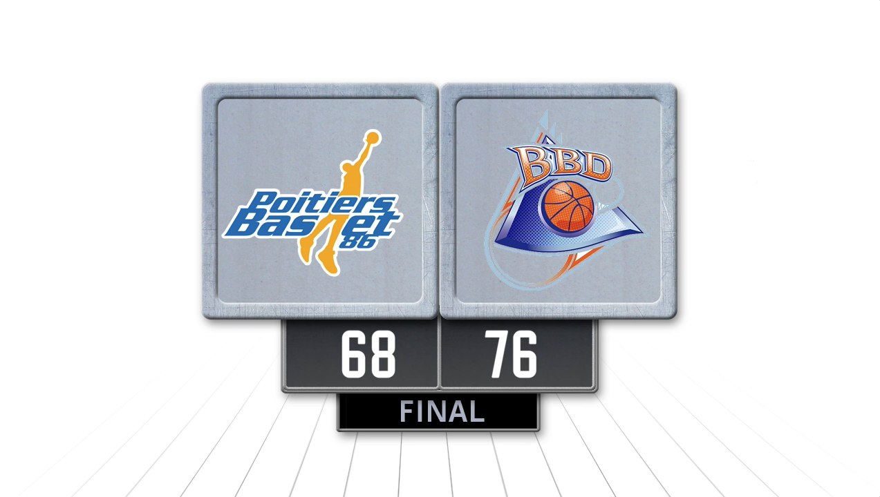 Basket, Pro B, LCj2 : Poitiers -Boulazac (2015-2016)