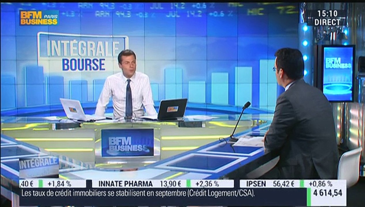 Les tendances sur les marchés: Jean-François Bay - 05/10