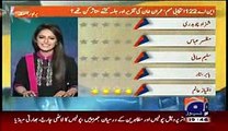 geo news panel Analysis on Imran Khan's Jalsa