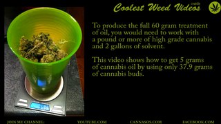 How to cook cannabis oil in 4:20