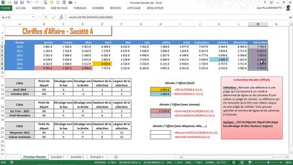Excel - Pourquoi faut-il utiliser la fonction Decaler (ou Offset) ?