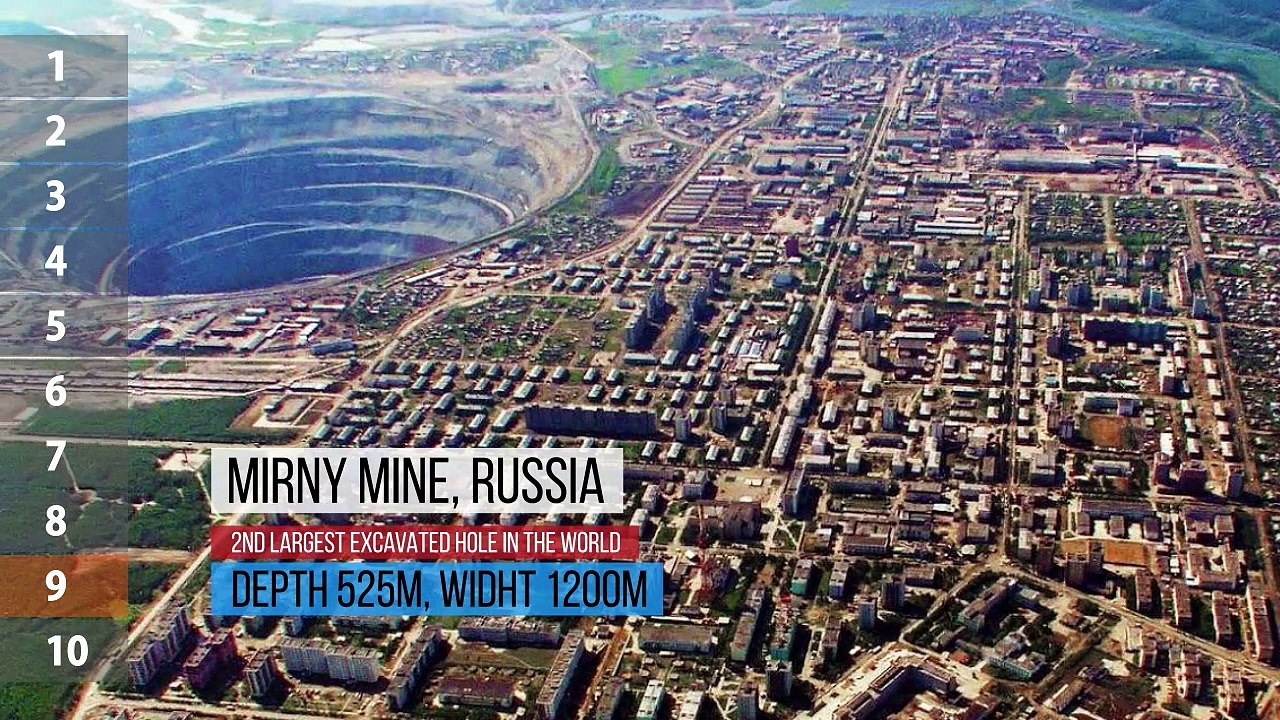 Top 10 Mysterious Places on Earth You Won't Believe Exist!!