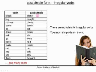 Past simple tense _ English grammar rules(1)