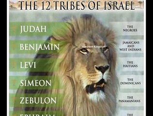 Part 3. Various Topics September 26,2015.