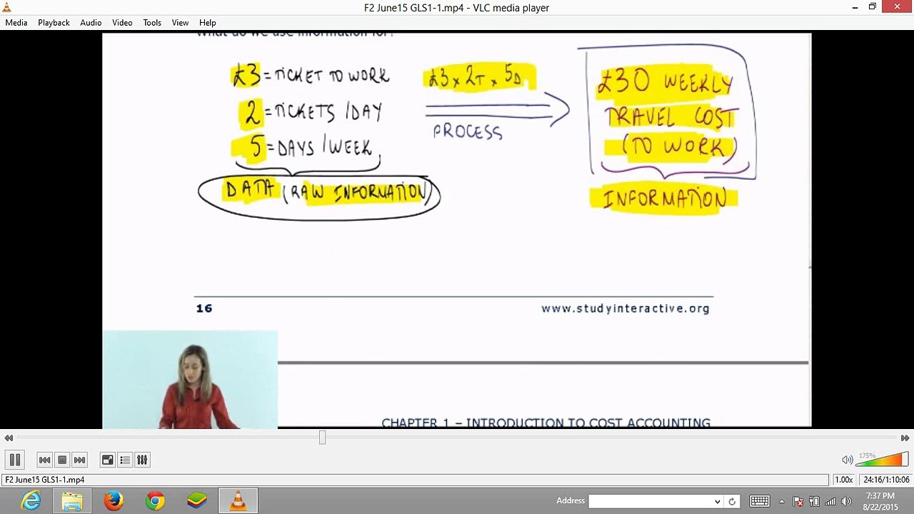 ACCA LSBF F2 2015 Live Video classes with class notes available now