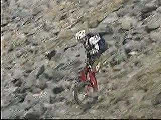unicycling with kriss holm