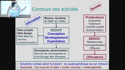 Laurence FLEURY (SEDOO-OMP) : "Les bonnes pratiques en gestion de données scientifiques vues par le SEDOO"