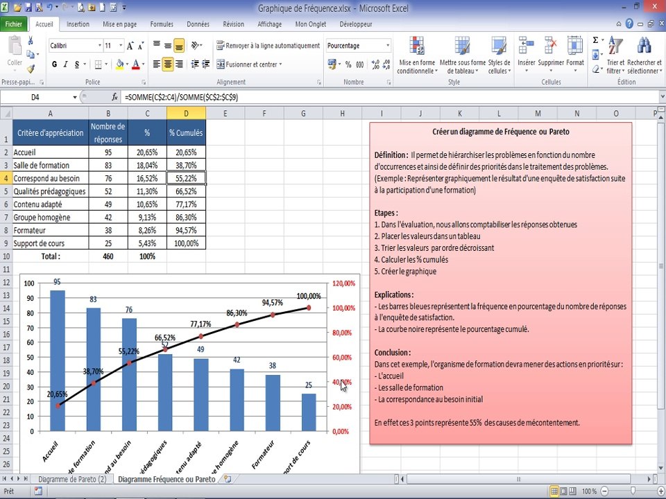 Excel - Créer un graphique de type Diagramme de Pareto