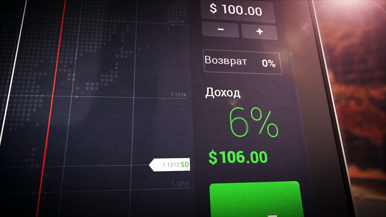 Обзор платформы брокера бинарных опционов IQ Option!