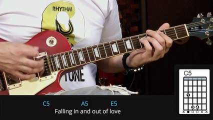 Queens Of The Stone Age - Go With The Flow (como tocar - aula de guitarra)