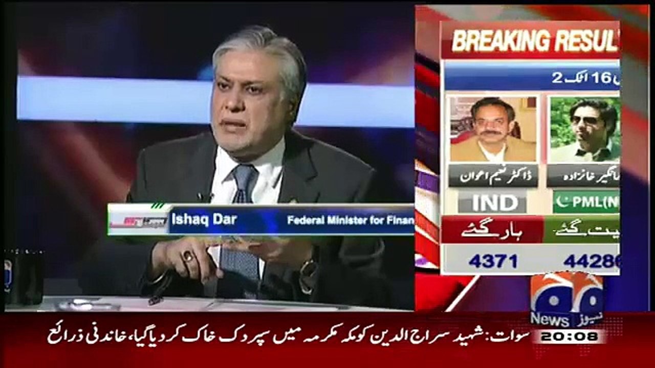 Capital Talk – 6th October 2015