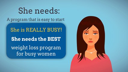 Best Weight Loss Programs For Busy Women