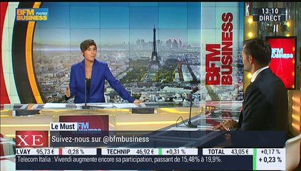 Le Must: Le groupe Zannier, leader mondial de la mode enfantine - 06/10