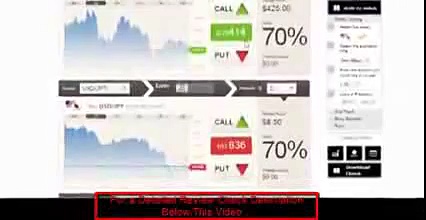 How to make money online with binary options trading