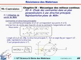 RDM SGM2 Nantes : 8 : Cercle de Mohr