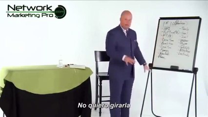 Como reclutar a 20 personas en 30 dias - Eric Worre - 2 parte