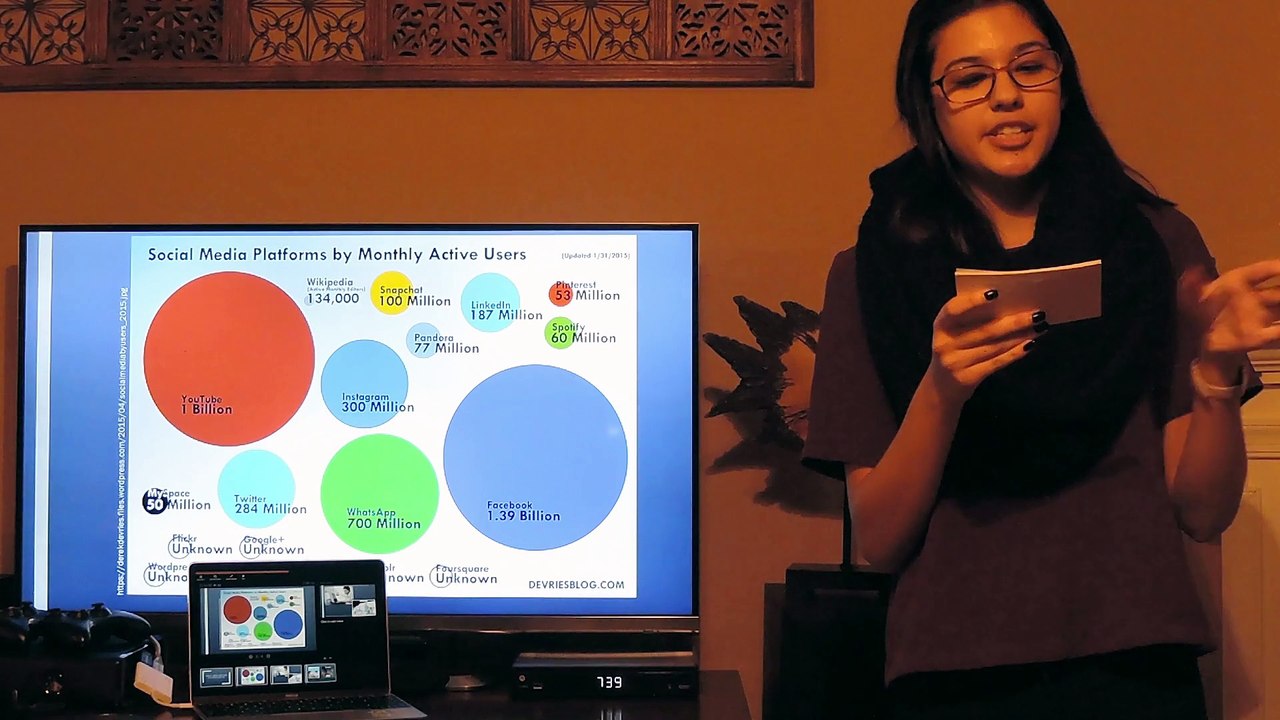 Kameryn Griffith CST110 Online- Persuasive Speech