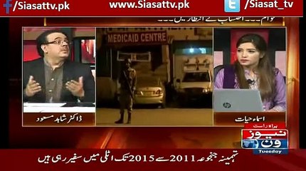 Shahid Masood Coments On His Haters