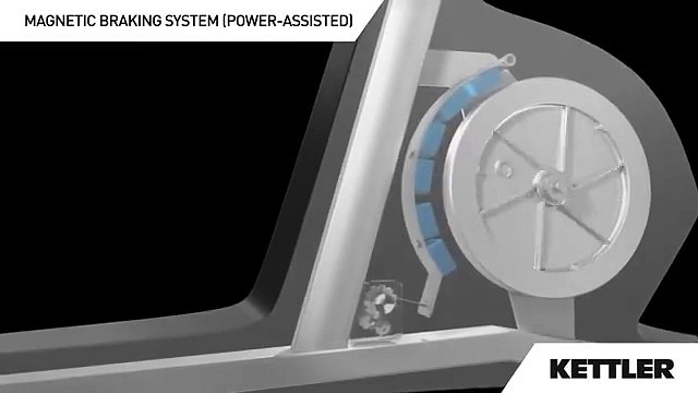 Review: GIRO GT TRAINER fitness exercise bikes