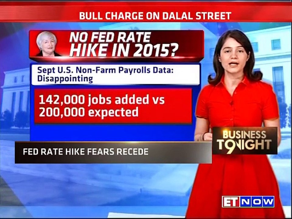 Will Fed Not Hike Rate In 2015?