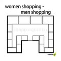 Erkekler ile Kadınlar Arasındaki Alışveriş Farkı